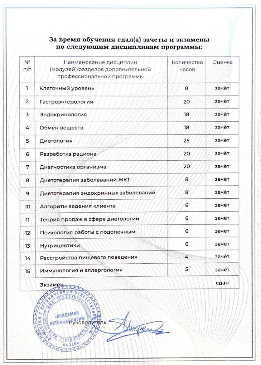 Сертификат 3